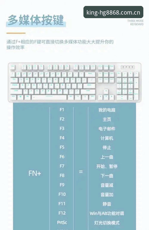 HG8868沉浸体验实用技巧：让游戏效率翻倍的3个必备知识