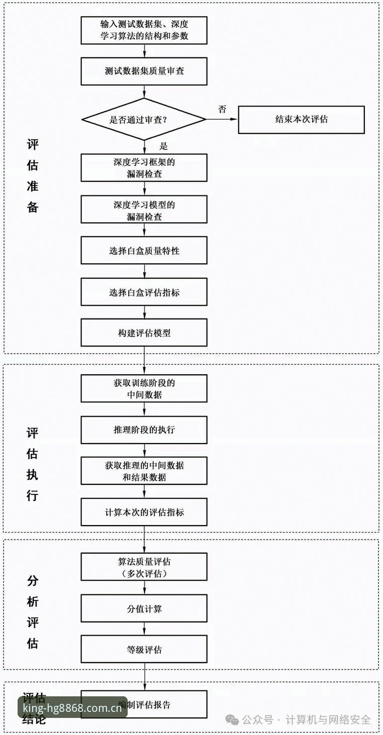 HG8868平台使用教程全流程深度分析：从入门到精通的技术评测